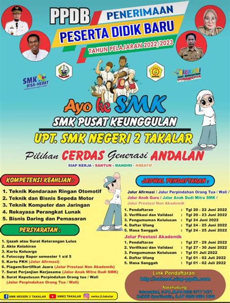 Ayo Ke SMK SMK Pusat Keunggulan UPT SMK Negeri 2 Takalar Pilihan