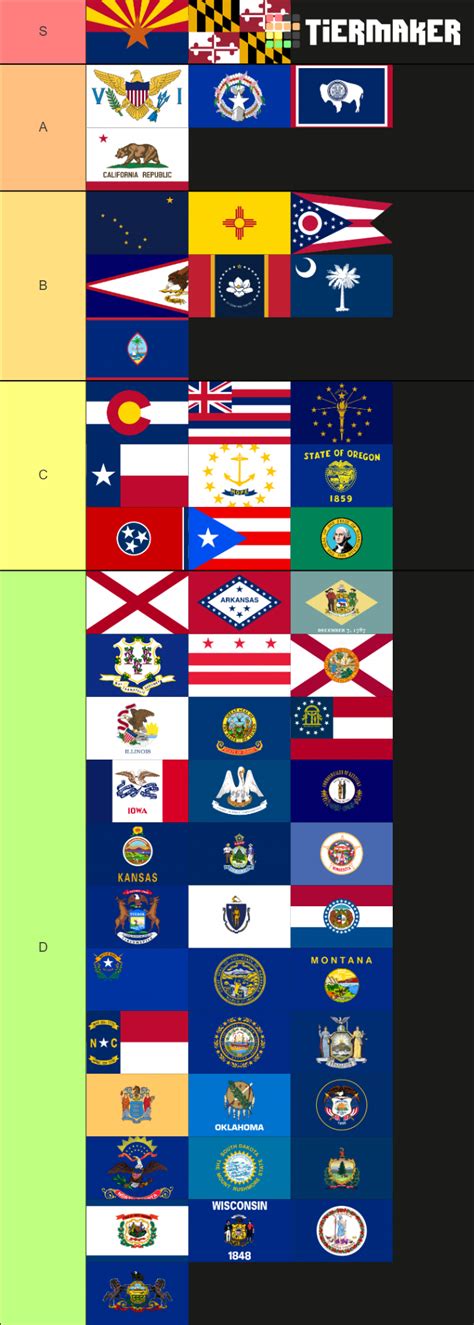 U S State And Territory Flags Tier List Community Rankings Tiermaker