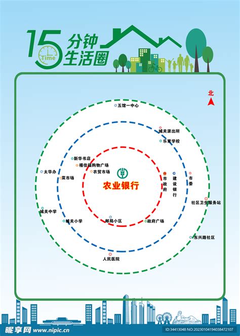 15分钟生活圈设计图 广告设计 广告设计 设计图库 昵图网