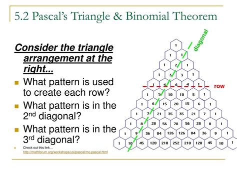 Ppt 52 Pascals Triangle And Binomial Theorem Powerpoint Presentation Id3032447