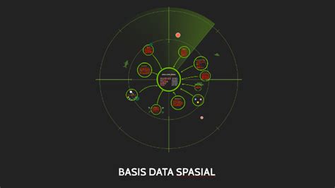 Basis Data Spasial By Archita Permata On Prezi