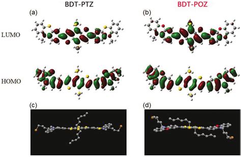 Homo And Lumo Of A Bdt Ptz And B Bdt Poz Obtained From Dft