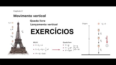 Queda livre e Lançamento vertical Um helicóptero está descendo