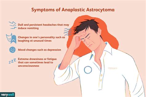 Anaplastic Astrocytoma: Symptoms, Treatment, and More