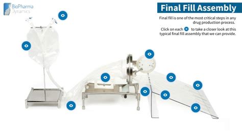 Final Fill Assembly