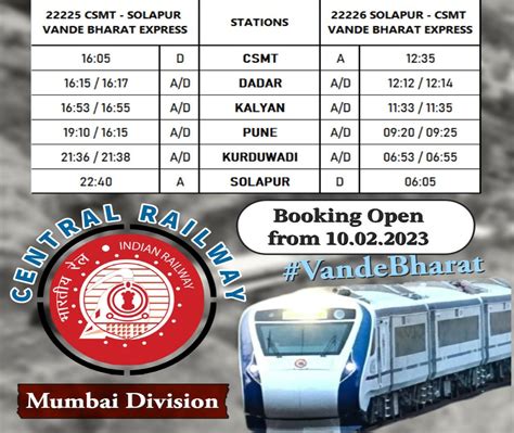 Vande Bharat Express Trains Launched In Routes And Timings Hot Sex