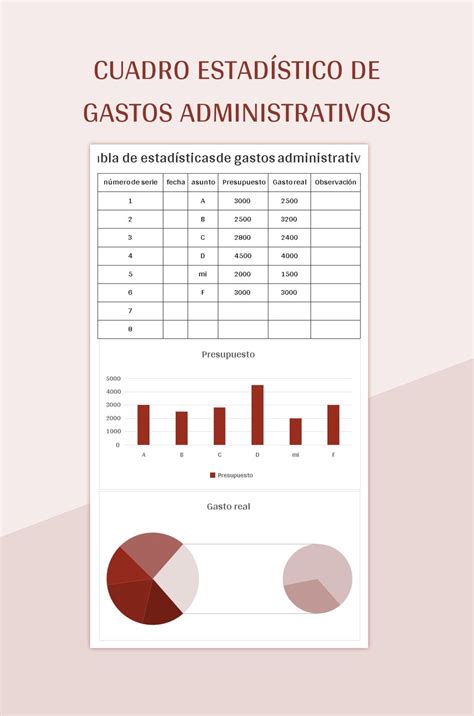 Plantilla De Excel Cuadro Estad Stico De Gastos Administrativos Y Hoja