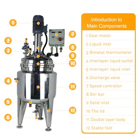 Stainless Steel Chemical Reactor