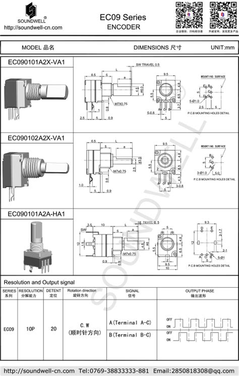 Metal Shaft Rotary Encoder Mm Metal Shaft Rotary Encoder Data Sheet