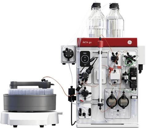 Äkta Protein Purification Systems Easy To Use Benchtop Systems To