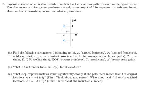 Solved 6 Suppose A Second Order System Transfer Function