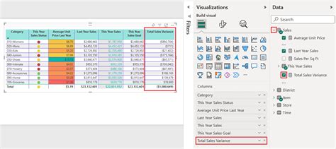 Modelo De Tabela Power Bi