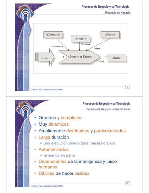 SOLUTION Modelado De Procesos De Negocio Con Bpmn Studypool