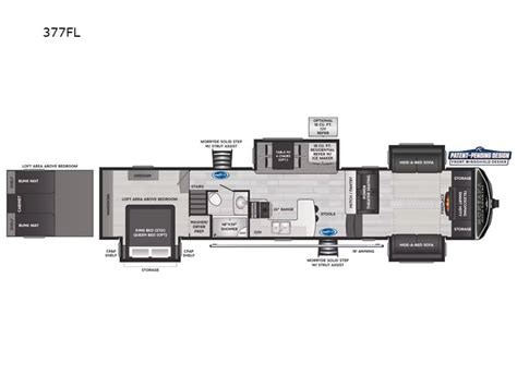 10 5th-Wheel Montana High Country Floor Plans - RV Top Tips