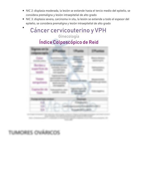 SOLUTION Ginecolog A Lesiones Premalignas Y C Ncer Studypool