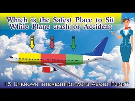 15 Facts You Probably Never Knew About Airplanes Power Brain YouTube