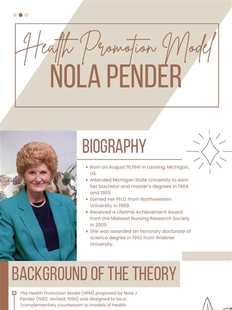 Nola Pender Health Promotion Model Macasindil & Nagera | PDF | Behavior ...