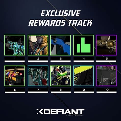 Xdefiant Free To Play Arena Shooter Ubisoft Th