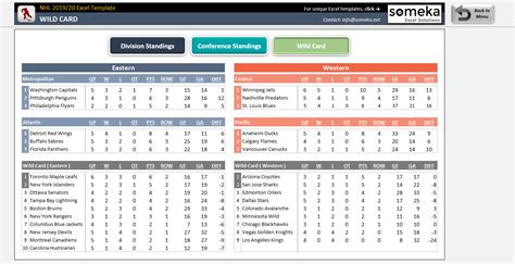 NHL 2019-2020 Excel Template | NHL Schedule, Standings, Playoffs 2019