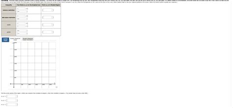 Solved 3 | Chegg.com 