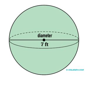 Volume Of Sphere Practice Problems With Answers | ChiliMath