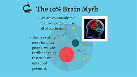 The 10 Brain Myth By Kimberly Quigley On Prezi