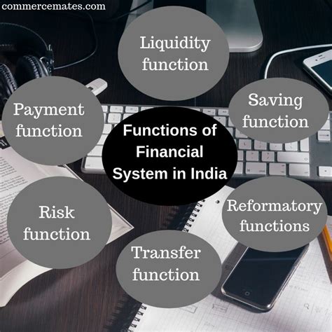 Functions of Financial System in India