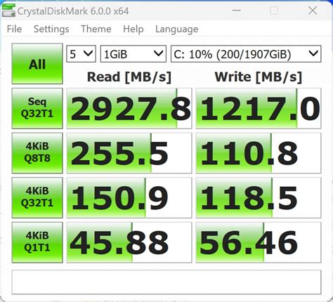 Revisión El barebone Asus ExpertCenter PN42 ha recibido un frugal