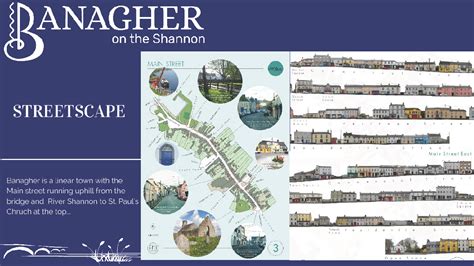 Town Enhancement Banagher