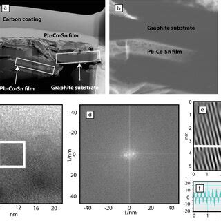 A And B SEM Images Of The Pb Co Sn Coating At Different