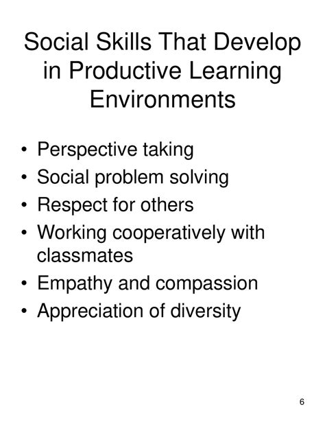 Chapter 11 Creating Productive Learning Environments Ppt Download