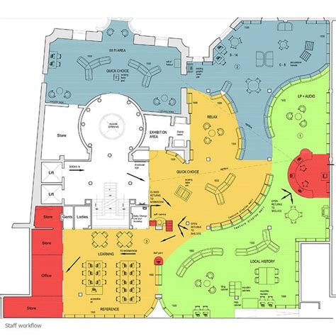 Library Space Planning - Opening the Book