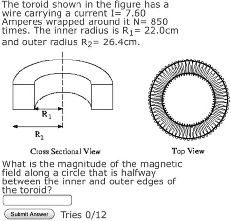 Solved The Toroid Shown In Thefigure Has A Wire Carrying A Current I