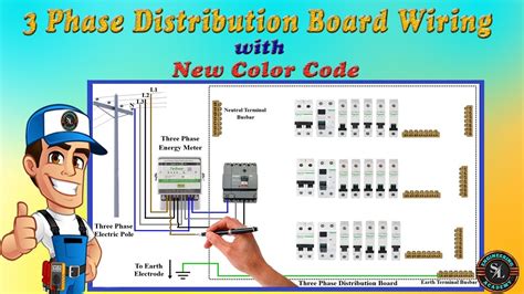 3 Phase Distribution Board Layout And Wiring Diagram Three Phase DB