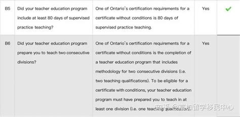 老师移民加拿大的福音：女王大学国际教师项目开始接受报名了 知乎