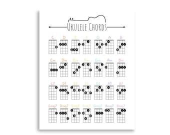 Beginner Ukulele Chords Poster Printable Easy Ukulele Chords Chord