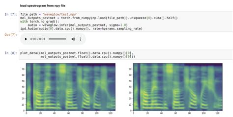 Use Npy File To Get The Audio Issue Nvidia Waveglow Github