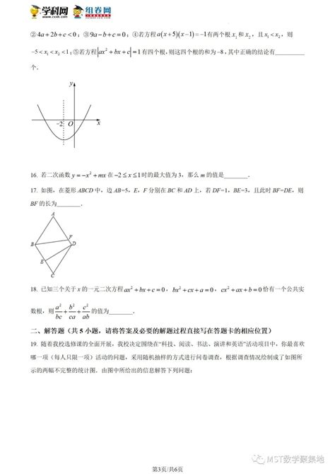 精品解析：湖南省长沙市雅礼中学2022 2023学年高一上学期入学考试数学试题（原卷版）