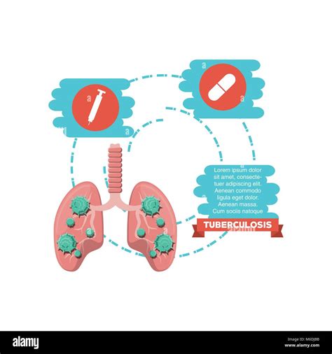 Infografía con la medicación y los pulmones con el virus de la