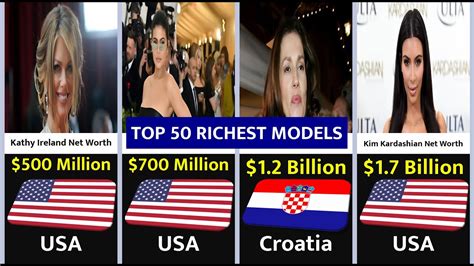 Top Richest Models Youtube