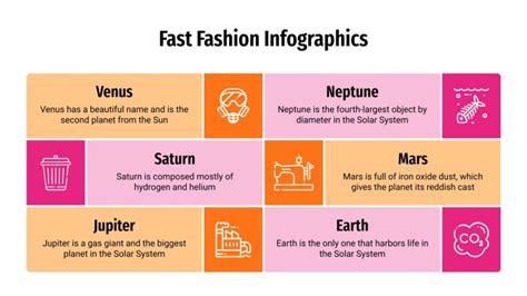 Infograf As De Moda R Pida Google Slides Y Powerpoint