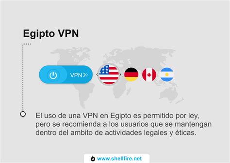 Vpn En Egipto Desbloquea Todo El Potencial De Internet Shellfire Blog