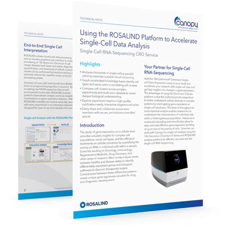 Understanding Single Cell Sequencing How It Works And Its Applications Technology Networks