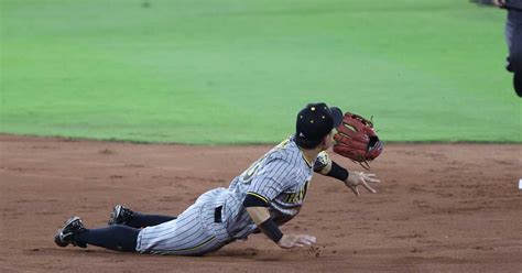 【〇虎将トーク】阪神・矢野監督は好守の糸原について「めちゃくちゃ、でかいプレーやった」九回ケラーは「優は今日使う気なかった」 サンスポ