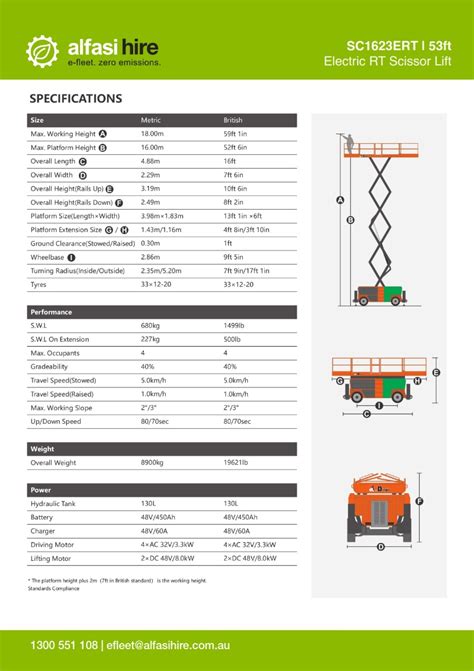 53ft Electric Rt Scissor Lift