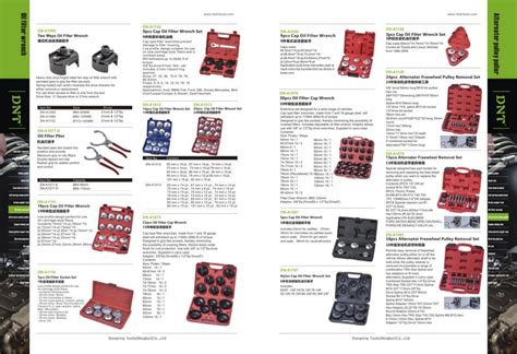 latest DNT Tools' Catalogue 2015