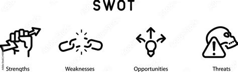 Swot Analysis Icons Strengths Weaknesses Threats And Opportunities Stock Vector Adobe Stock