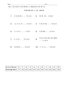 Arithmetic And Geometric Sequences Cheat Sheet _TOP_