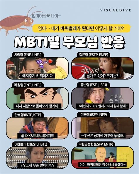 내가 바퀴벌레가 된다면 부모님 Mbti 유형별 반응  Mlbpark