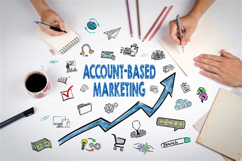 State Of Account Based Marketing In 2021 Programetrix